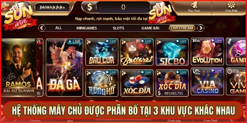Hệ thống máy chủ được thương hiệu phân bổ tại 3 khu vực khác nhau